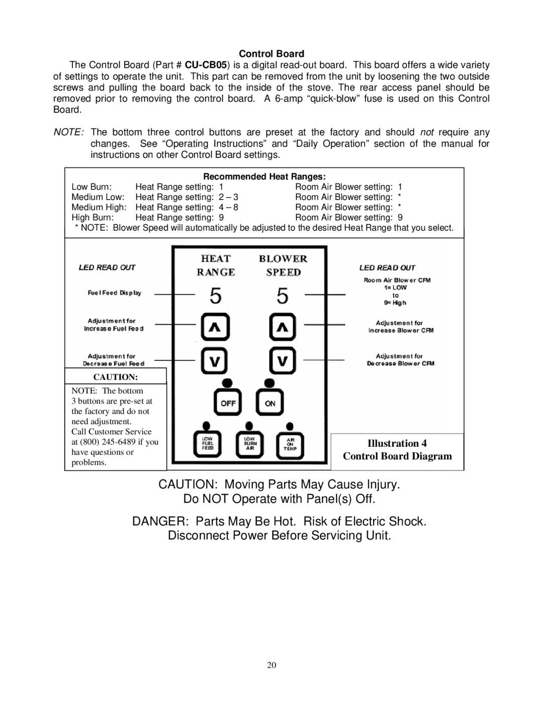 England's Stove Works 49-TRC22, 10-CDV, 49-SHC22 operation manual Control Board, Recommended Heat Ranges 