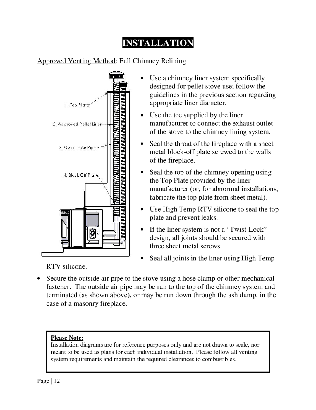 England's Stove Works 25-EPI operation manual Please Note 