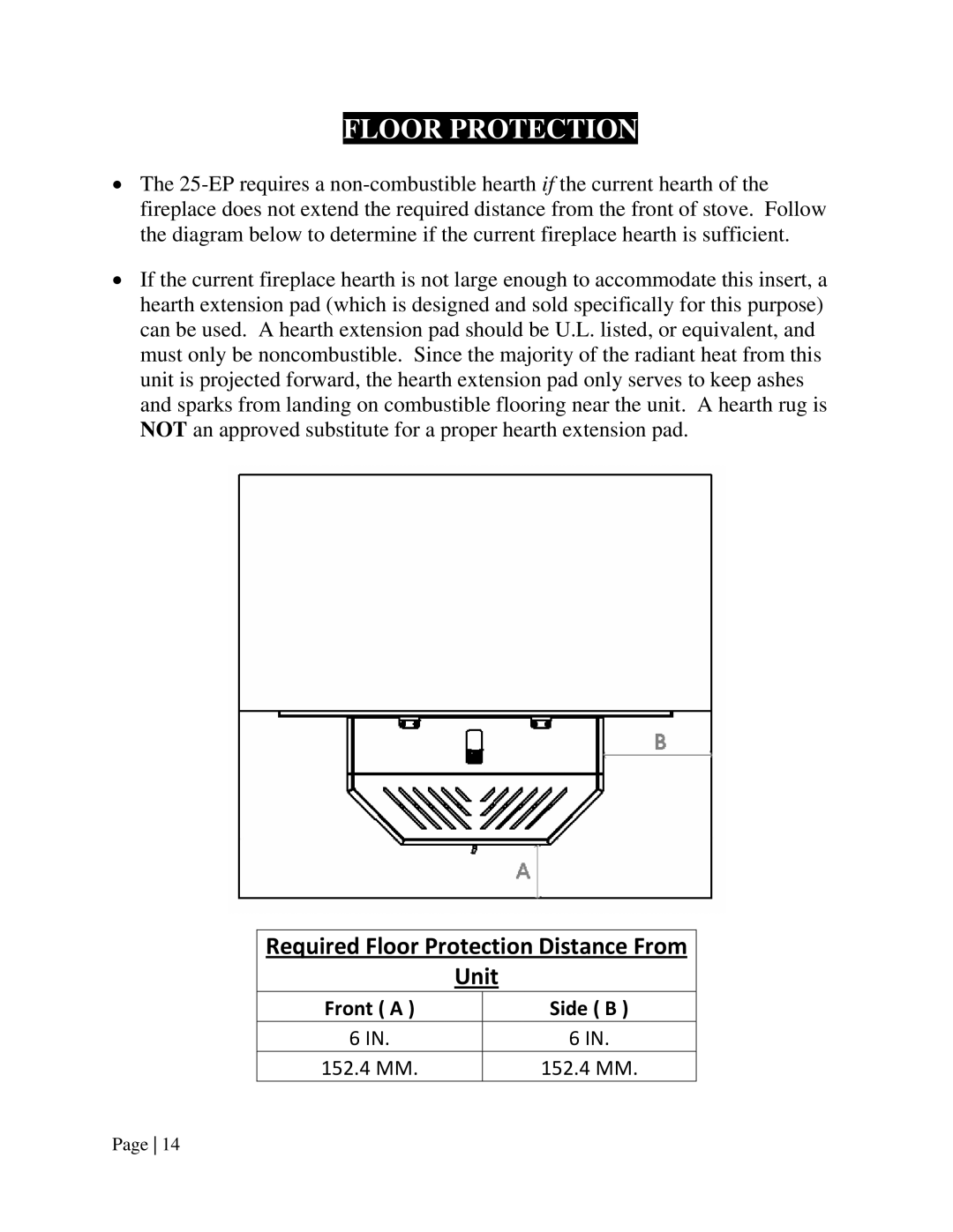 England's Stove Works 25-EPI operation manual Floor Protection 