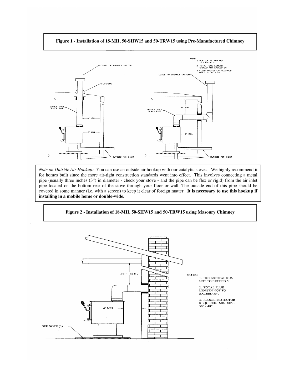 England's Stove Works 50-SHW15, 50-TRW15, 18-MH operation manual installing in a mobile home or double-wide 