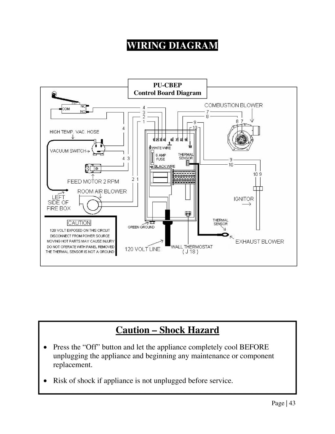 England's Stove Works 55-SHPEP, 55-TRPEP, 25-EP operation manual Wiring Diagram 