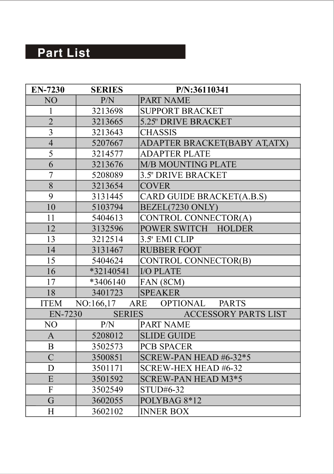 Enlight EN-7230 user manual Part List 