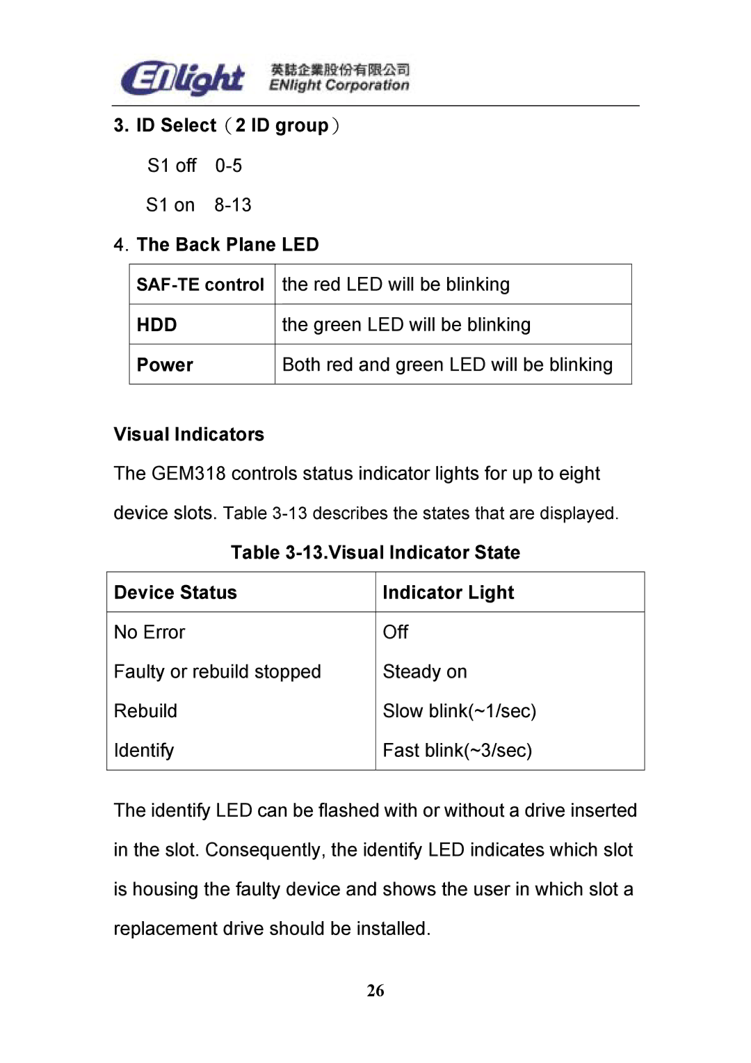 Enlight EN-898X user manual ID Select（2 ID group） S1 off, Back Plane LED, Device Status Indicator Light 