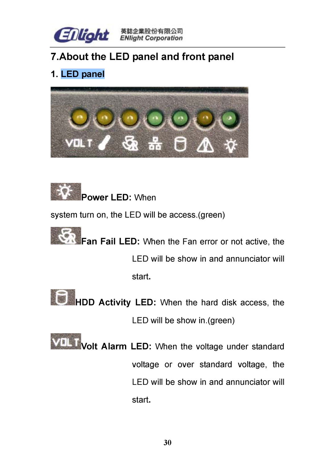 Enlight EN-898X user manual About the LED panel and front panel, LED panel Power LED When 