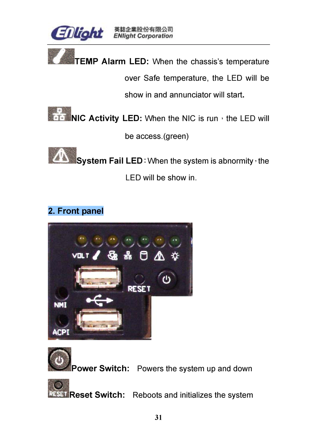 Enlight EN-898X user manual Front panel 