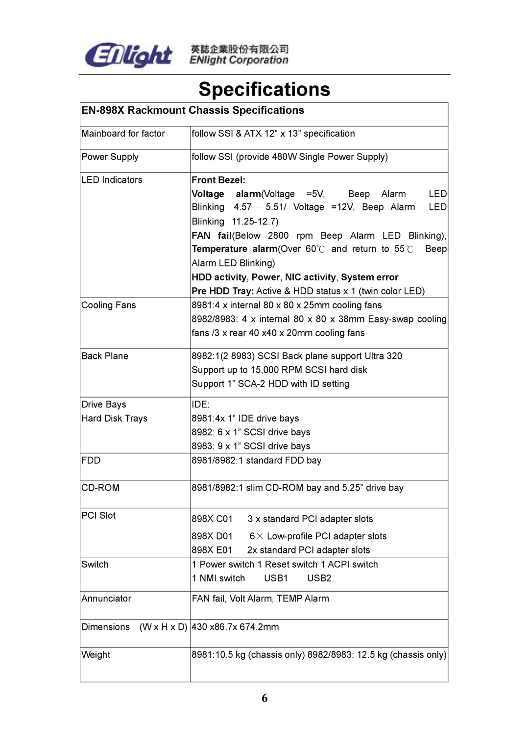 Enlight EN-898X user manual Specifications 