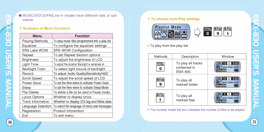 Enox EMX-830 manual Summary of Menu functions, To choose from Play settings 