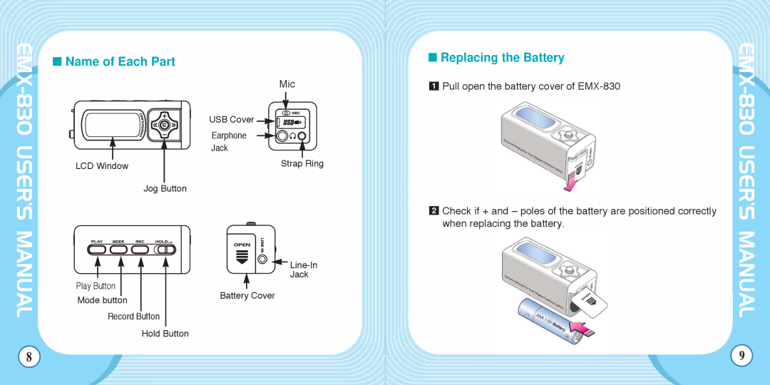 Enox EMX-830 manual Name of Each Part, Replacing the Battery 