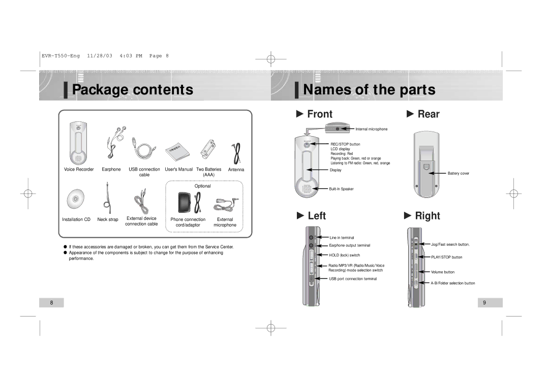 Enox T550, T560 manual Package contents, Names of the parts 