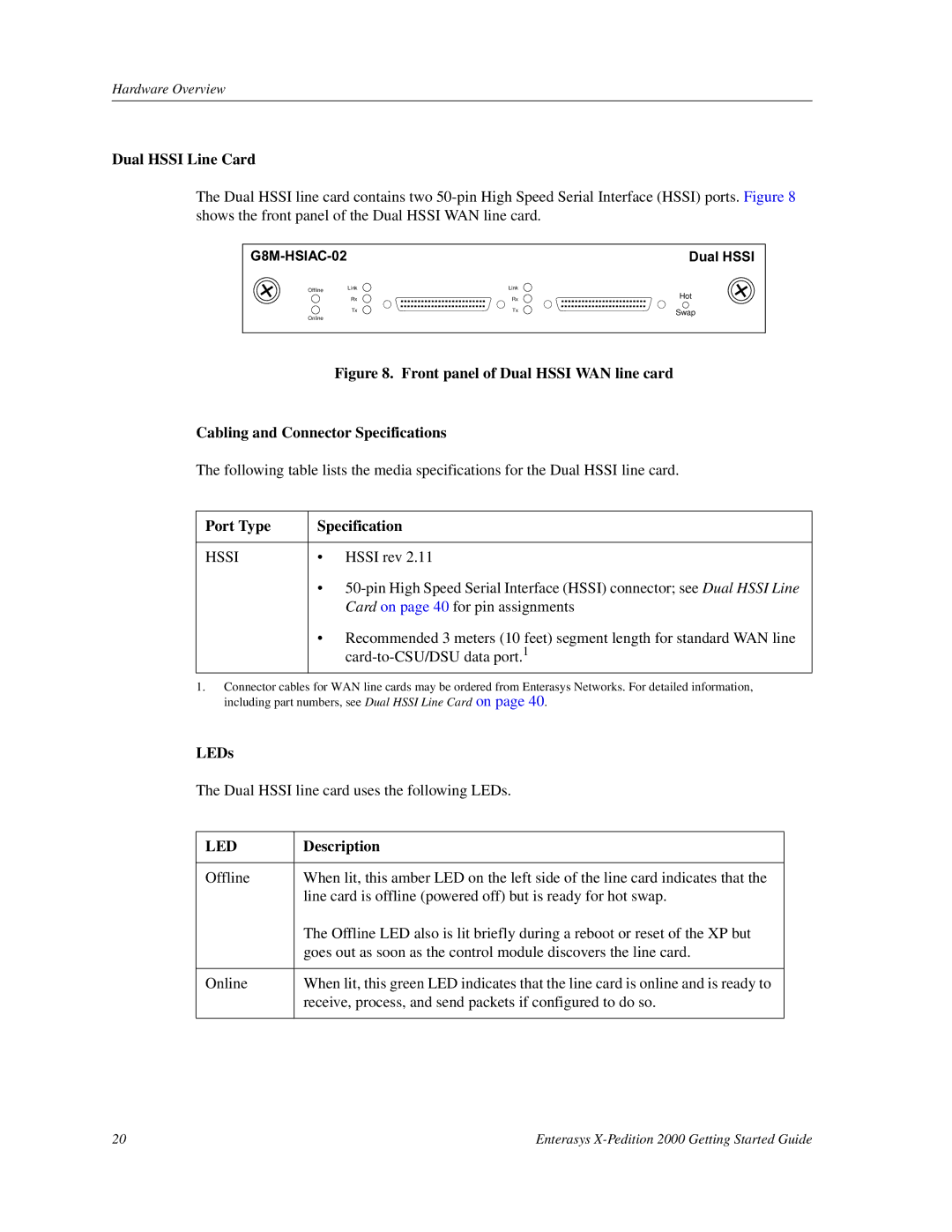 Enterasys Networks 2000 manual Dual Hssi Line Card, Port Type Specification 