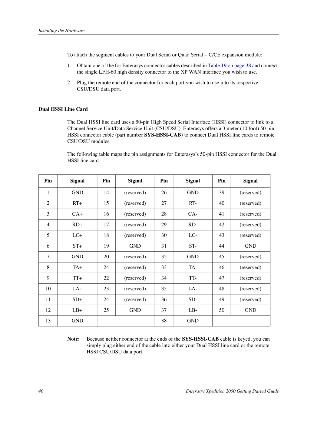 Enterasys Networks 2000 manual Pin Signal 