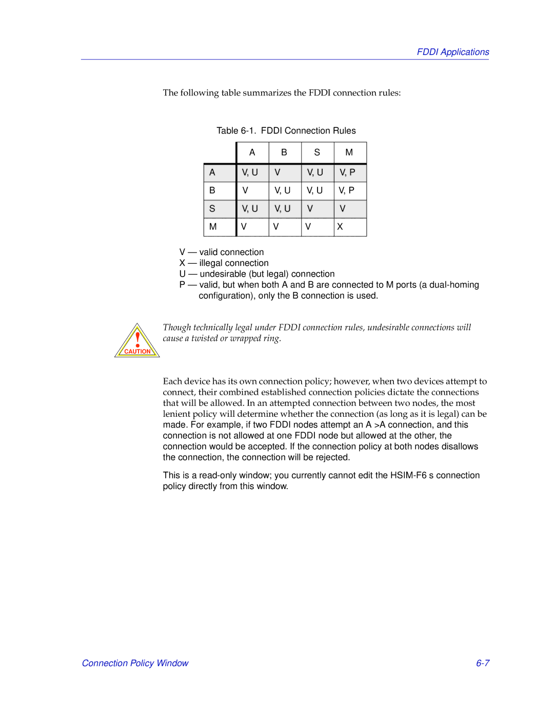 Enterasys Networks 2000 manual Fddi Applications 