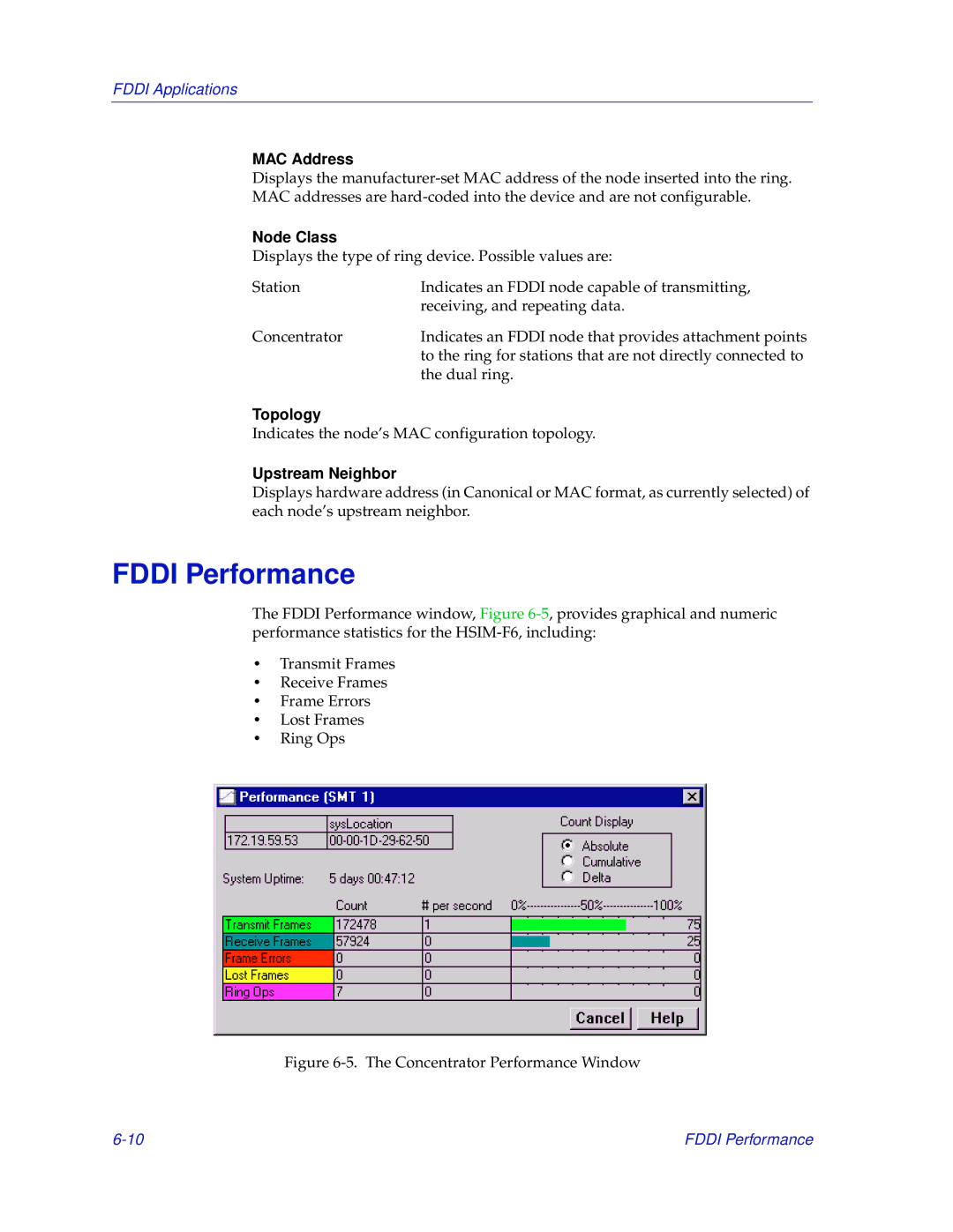 Enterasys Networks 2000 manual Fddi Performance, Node Class, Topology, Upstream Neighbor 