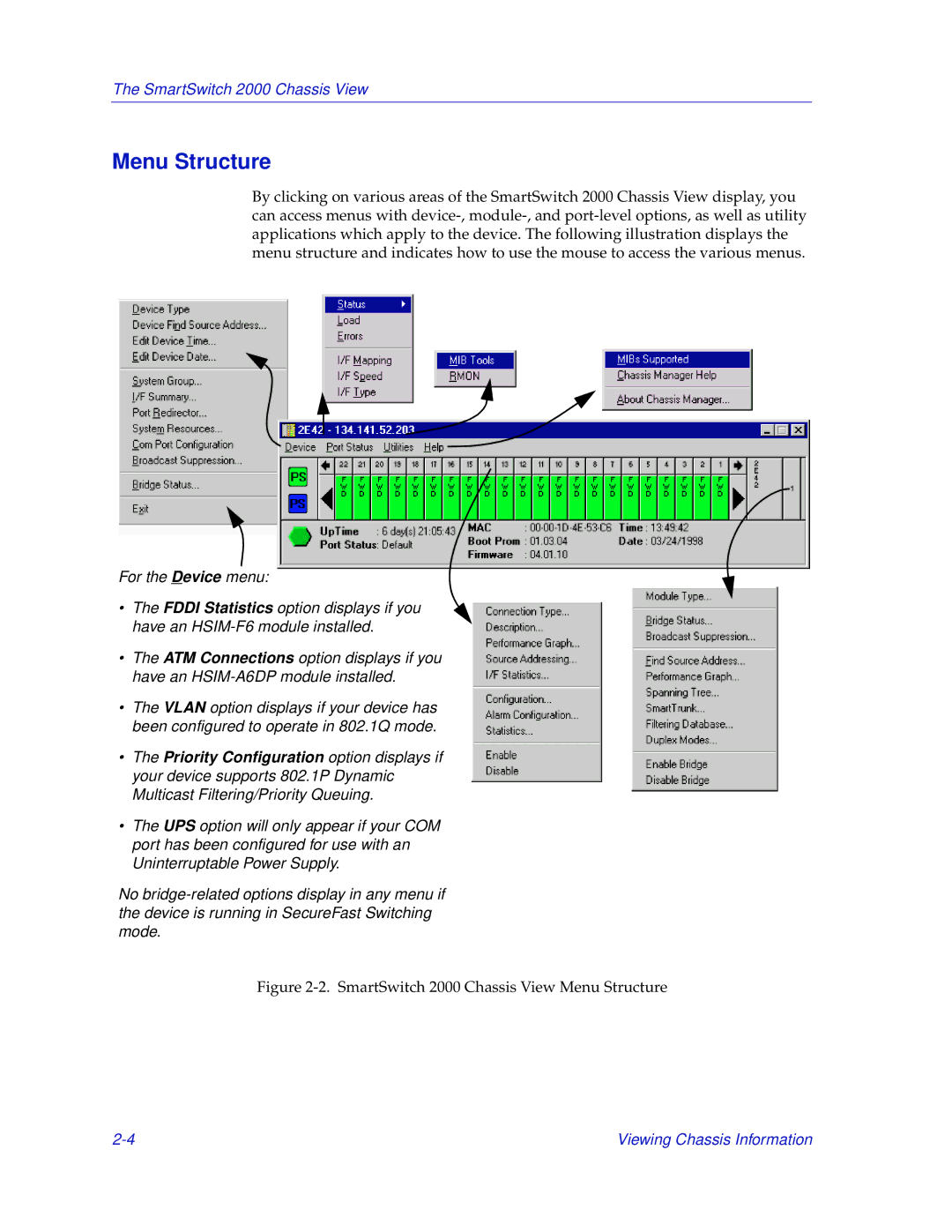 Enterasys Networks manual SmartSwitch 2000 Chassis View Menu Structure 