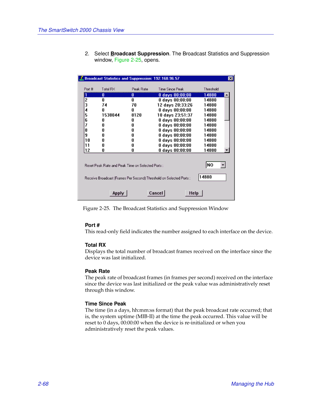 Enterasys Networks 2000 manual Port #, Total RX, Peak Rate, Time Since Peak 