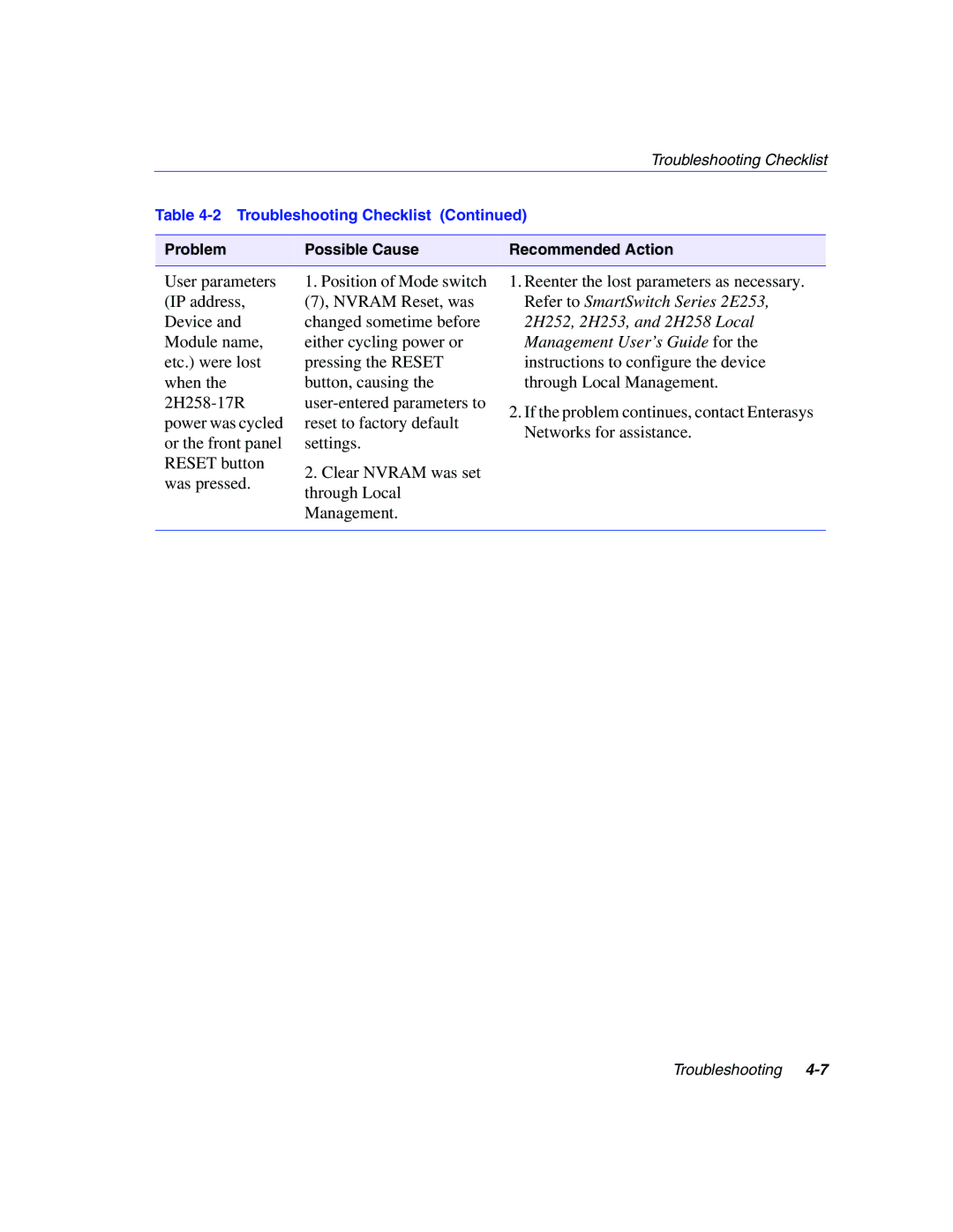 Enterasys Networks 2200 manual User parameters 