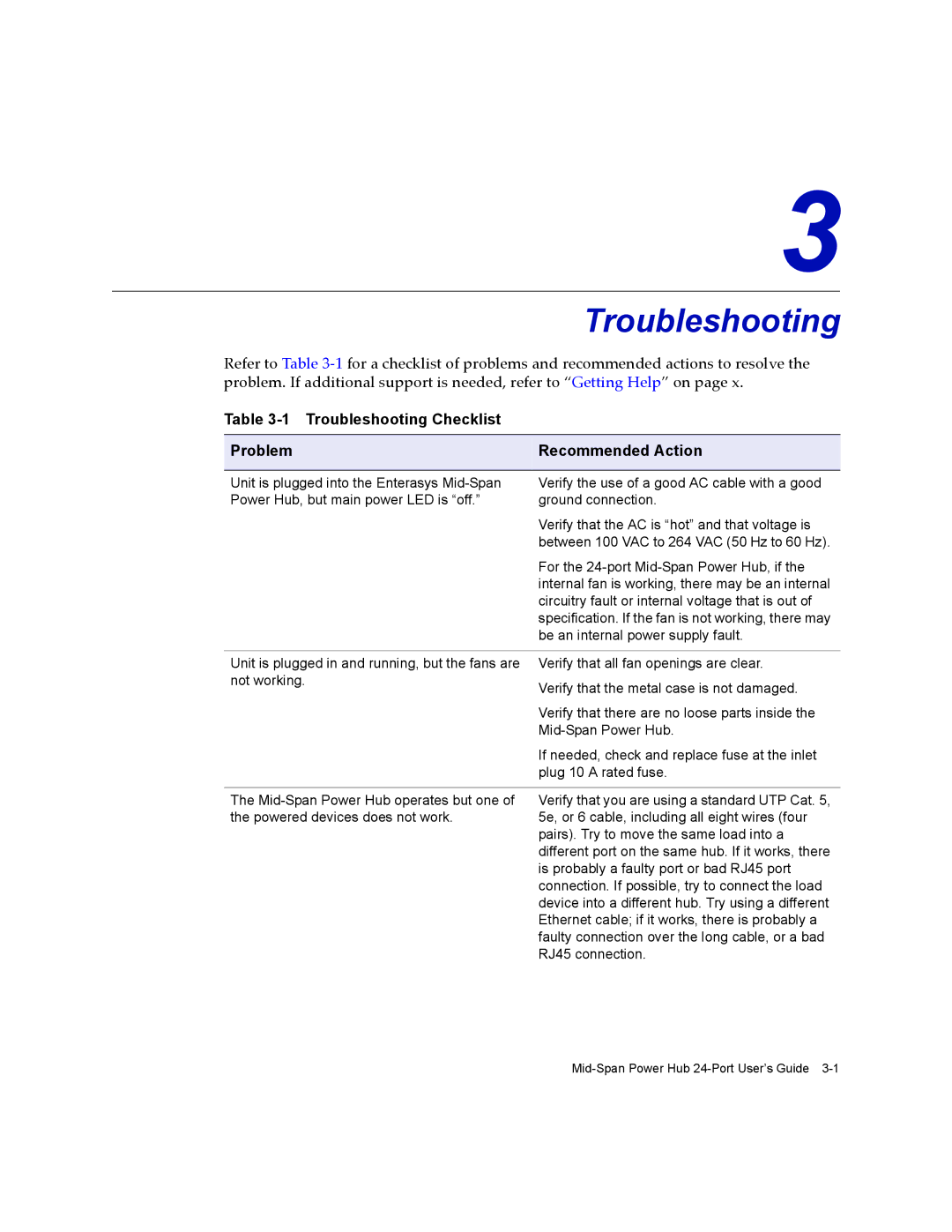 Enterasys Networks 24-Port manual Troubleshooting Checklist Problem Recommended Action 