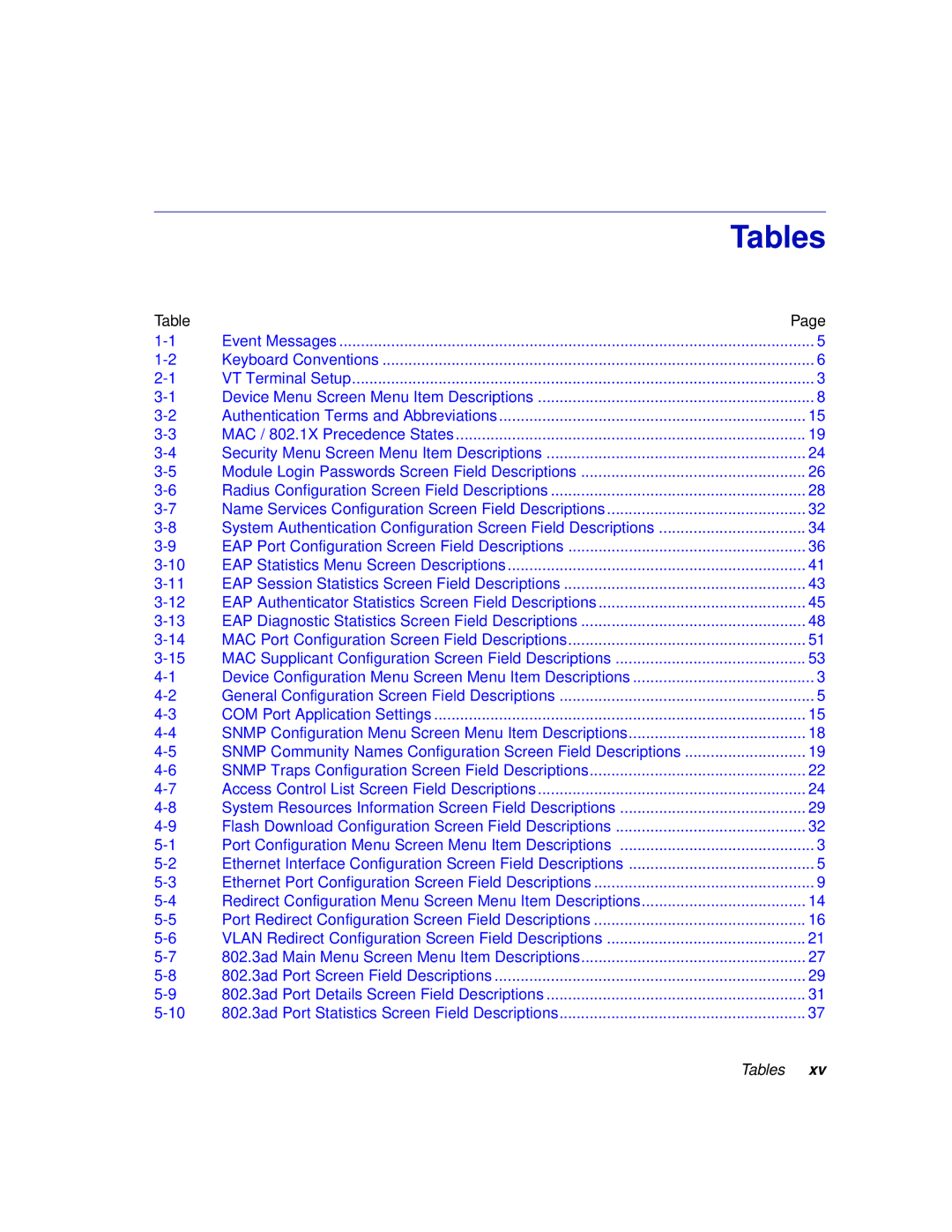 Enterasys Networks 2H253, 2E253, 2H252, 2H258 manual Tables 