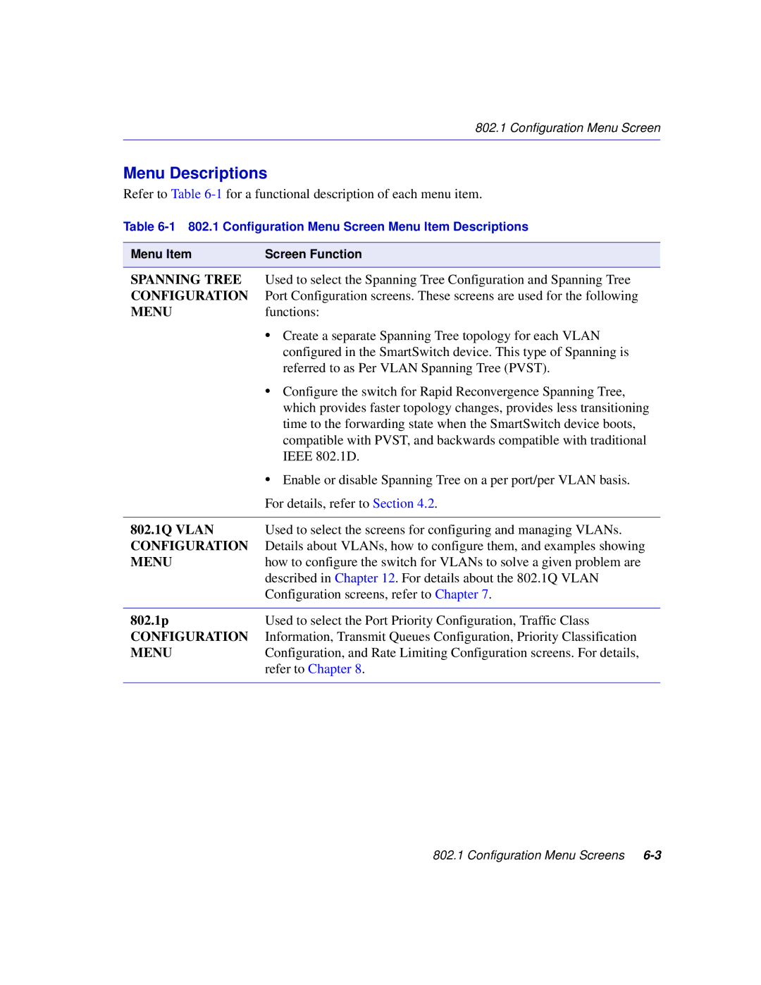 Enterasys Networks 2H253, 2E253, 2H252, 2H258 manual Spanning Tree, 802.1Q Vlan, 802.1p 