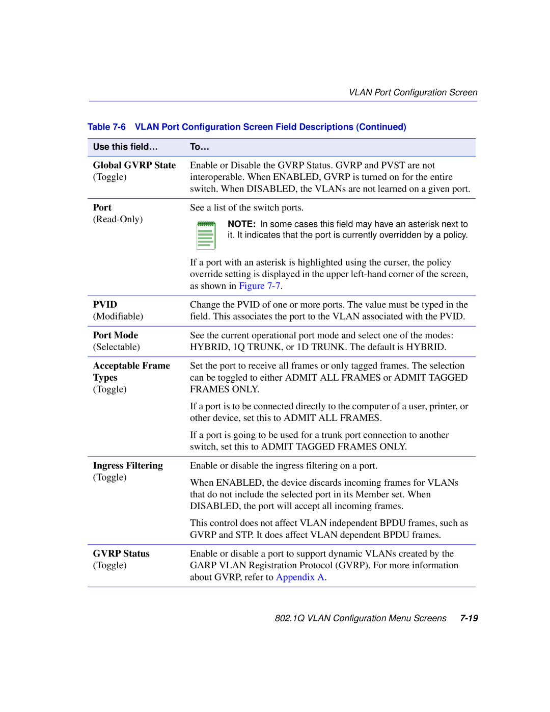 Enterasys Networks 2H258, 2E253, 2H253, 2H252 manual Pvid 