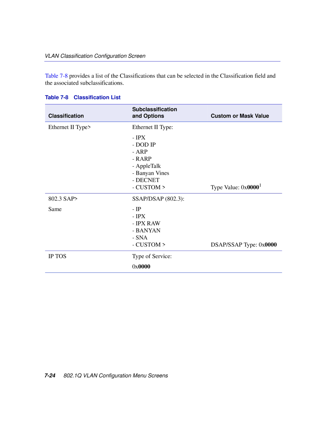 Enterasys Networks 2E253, 2H253, 2H252, 2H258 manual 0x0000 