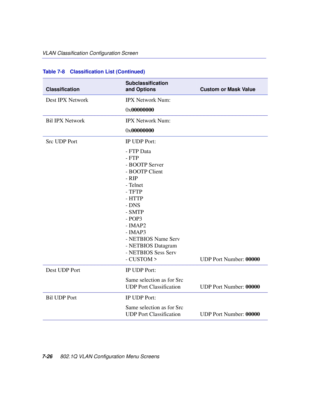 Enterasys Networks 2H252, 2E253, 2H253, 2H258 manual Tftp Http DNS Smtp 