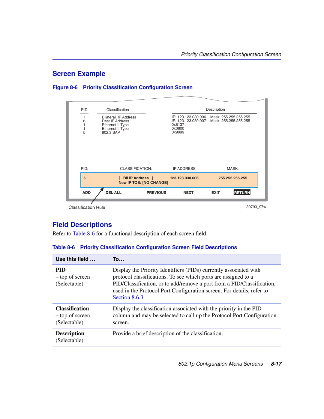 Enterasys Networks 2H258, 2E253, 2H253, 2H252 manual Pid 