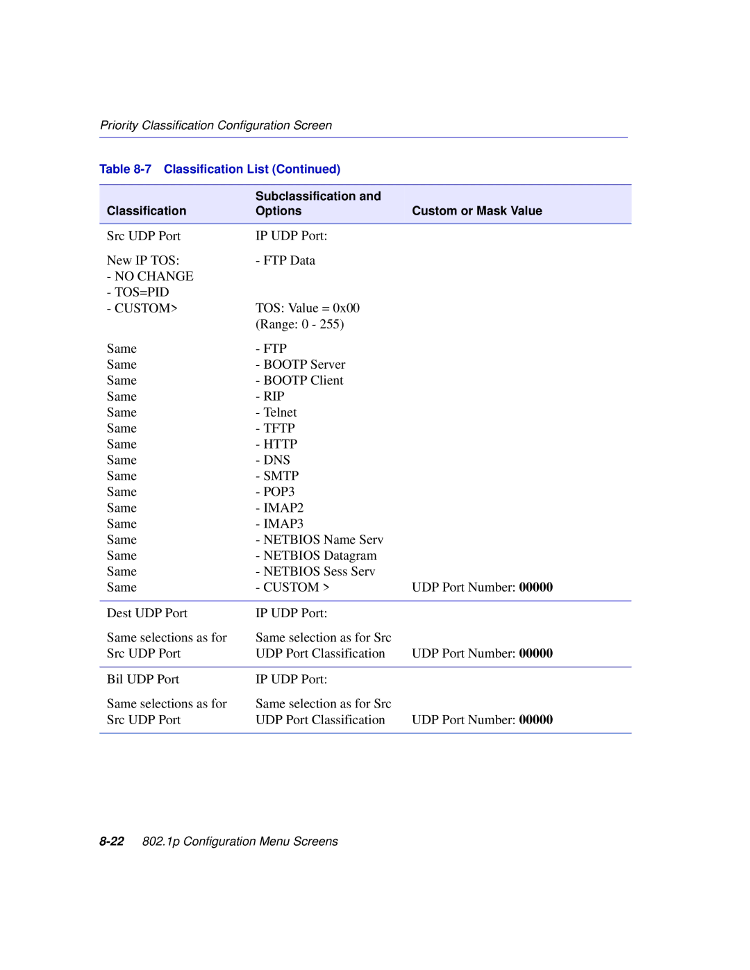 Enterasys Networks 2E253, 2H253, 2H252, 2H258 manual Tftp 