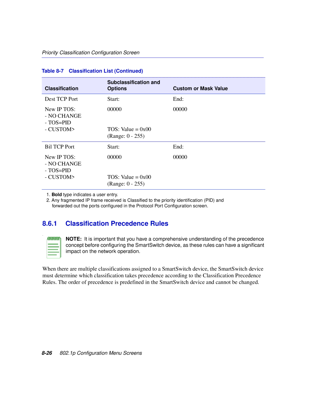 Enterasys Networks 2E253, 2H253, 2H252, 2H258 manual Dest TCP Port Start End New IP TOS 00000 