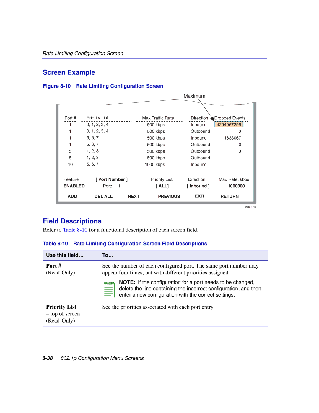 Enterasys Networks 2E253, 2H253, 2H252, 2H258 manual Priority List, Maximum 