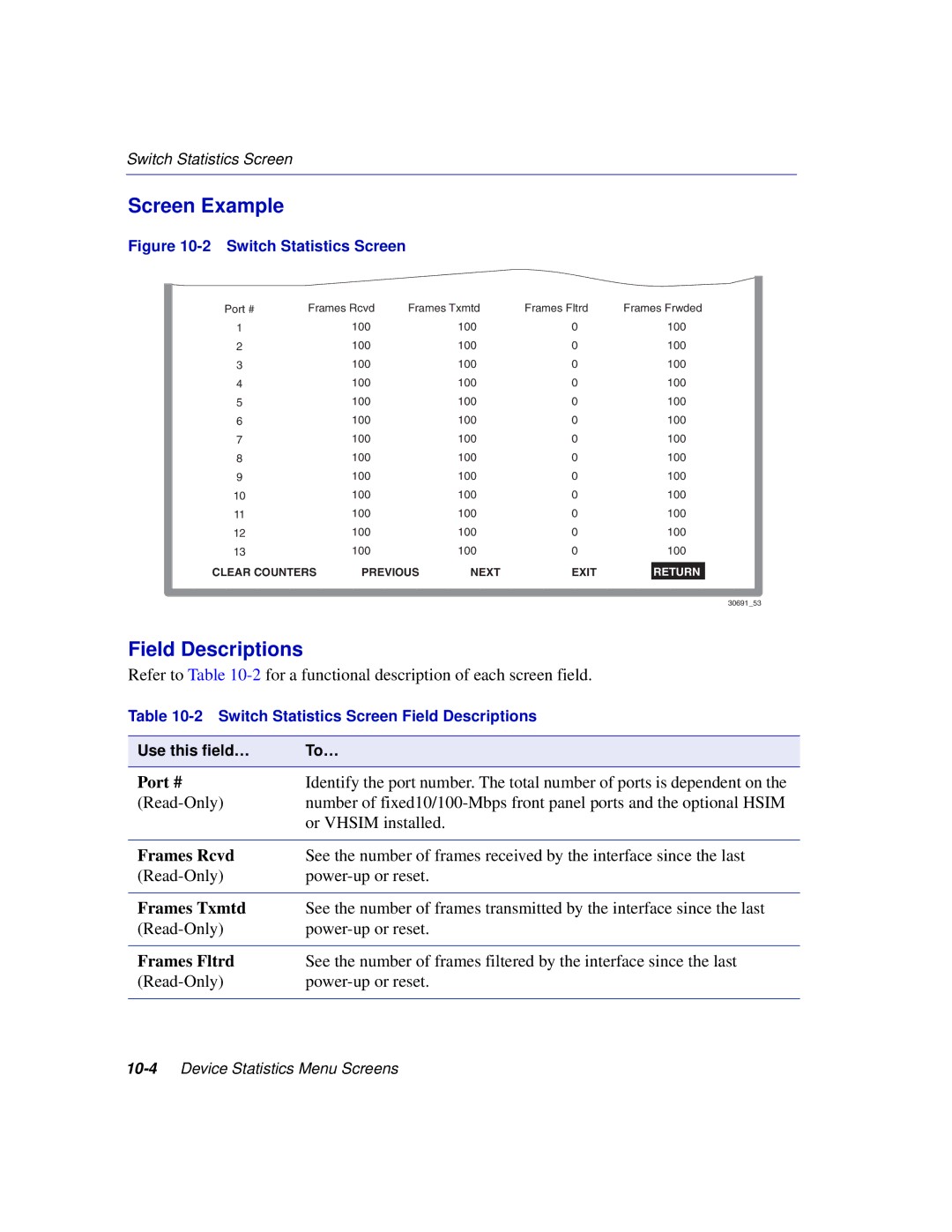 Enterasys Networks 2E253, 2H253, 2H252, 2H258 manual Frames Rcvd, Frames Txmtd, Frames Fltrd 