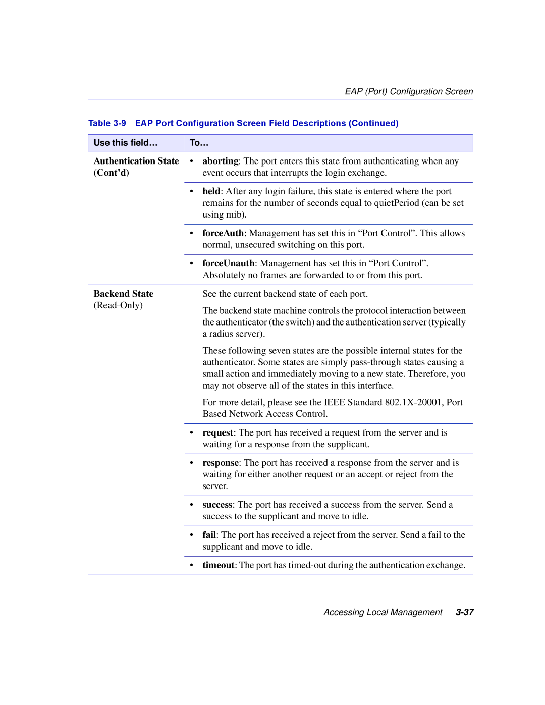 Enterasys Networks 2H258, 2E253, 2H253, 2H252 manual Authentication State, Backend State 