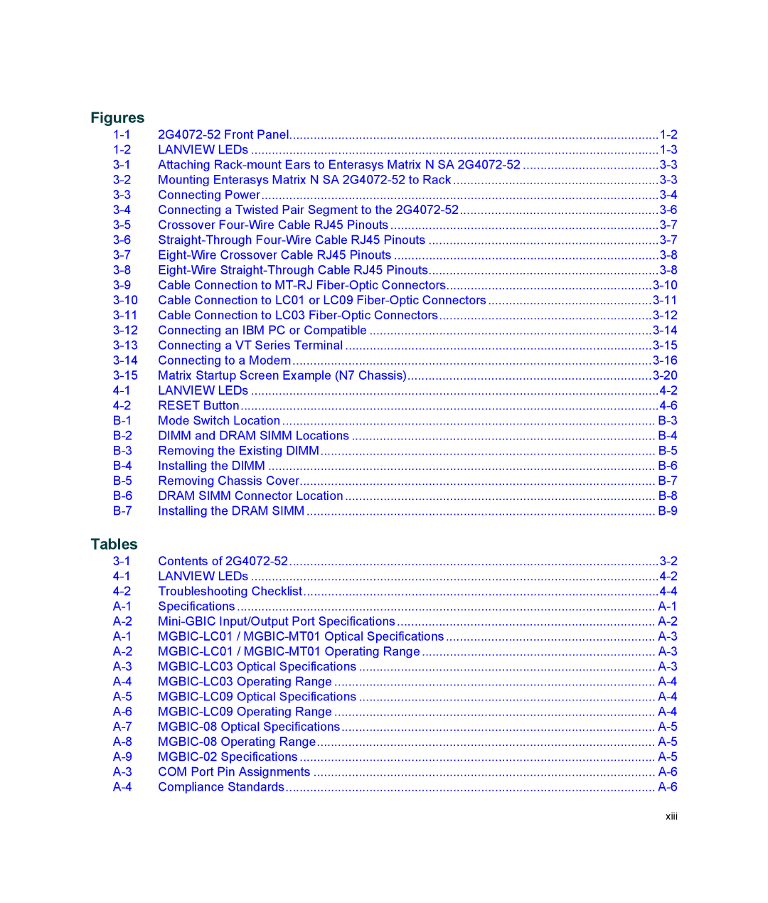 Enterasys Networks 2G4072-52 manual Figures, Tables 