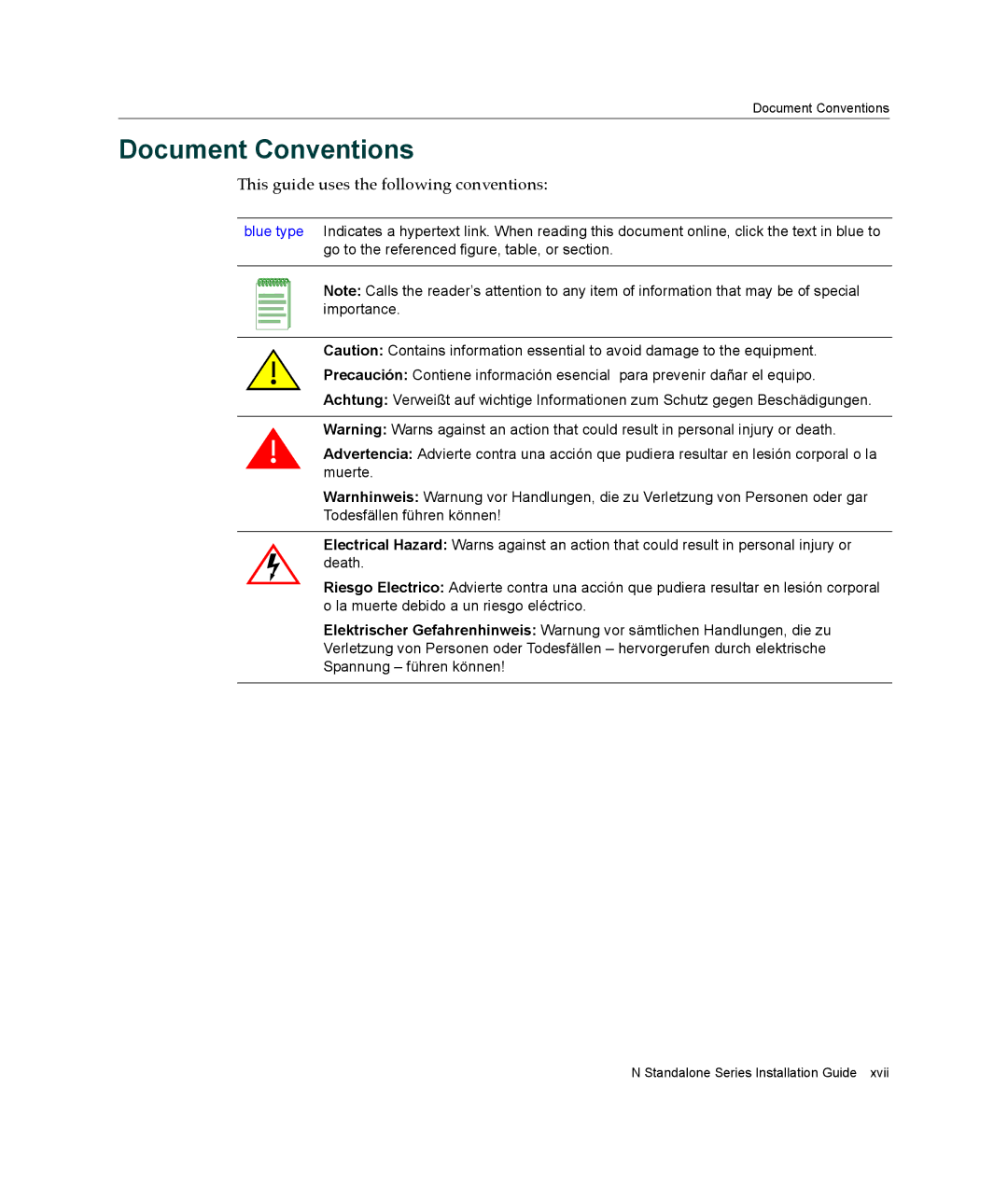 Enterasys Networks 2G4072-52 manual Document Conventions, This guide uses the following conventions 