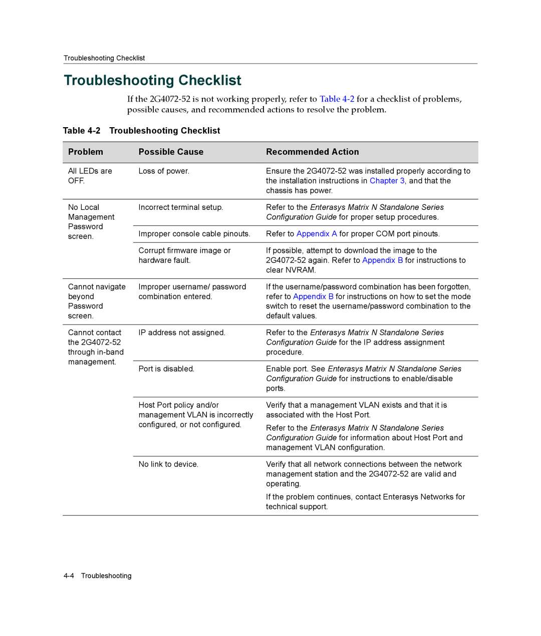 Enterasys Networks 2G4072-52 manual Troubleshooting Checklist, Refer to the Enterasys Matrix N Standalone Series 