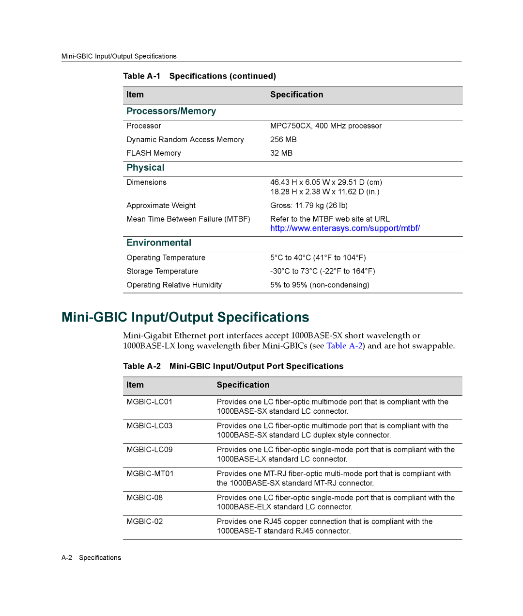 Enterasys Networks 2G4072-52 manual Mini-GBIC Input/Output Specifications, Processors/Memory, Physical, Environmental 