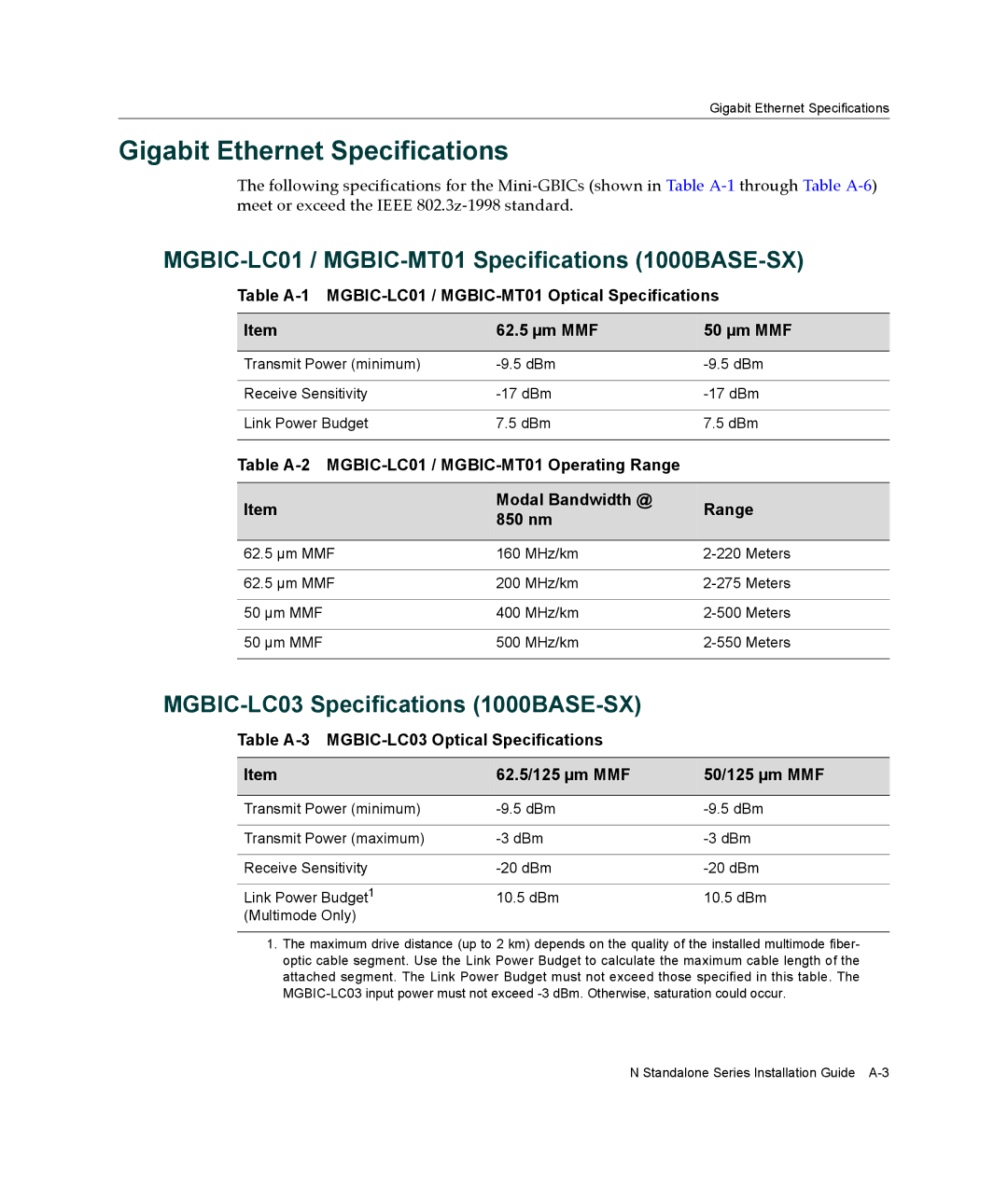 Enterasys Networks 2G4072-52 manual Gigabit Ethernet Specifications, MGBIC-LC01 / MGBIC-MT01 Specifications 1000BASE-SX 