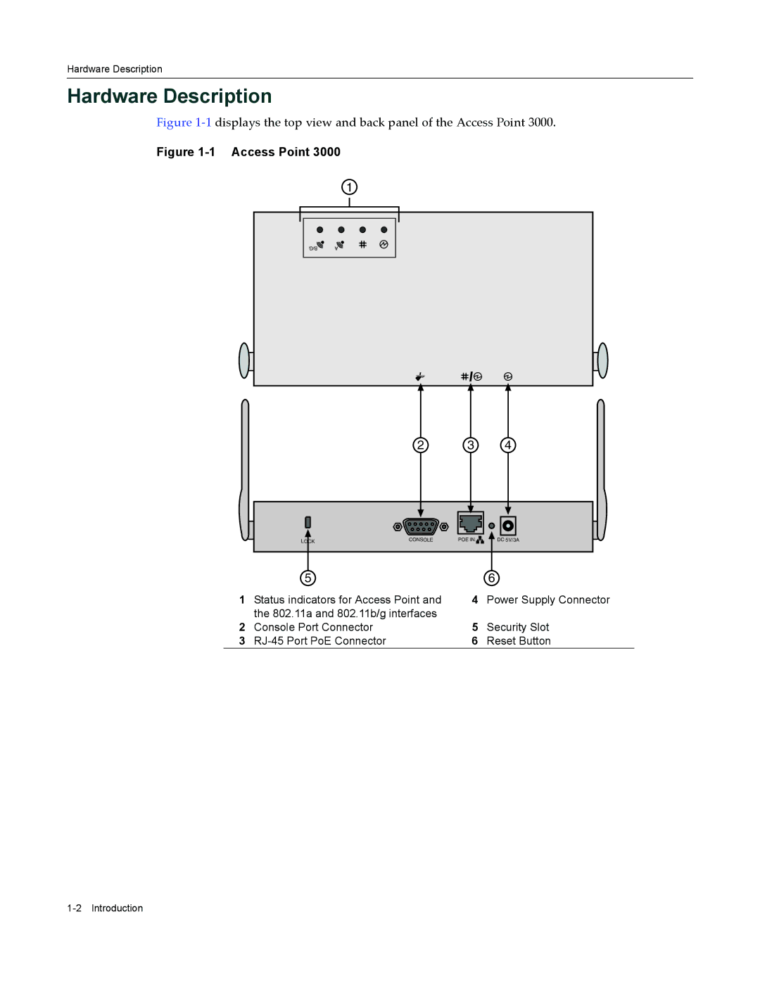 Enterasys Networks 3000 manual Hardware Description, ‐1 displays the top view and back panel of the Access Point 