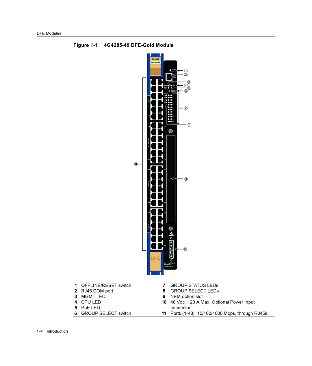 Enterasys Networks 4G4205-72 manual 4G4285-49 DFE-Gold Module 