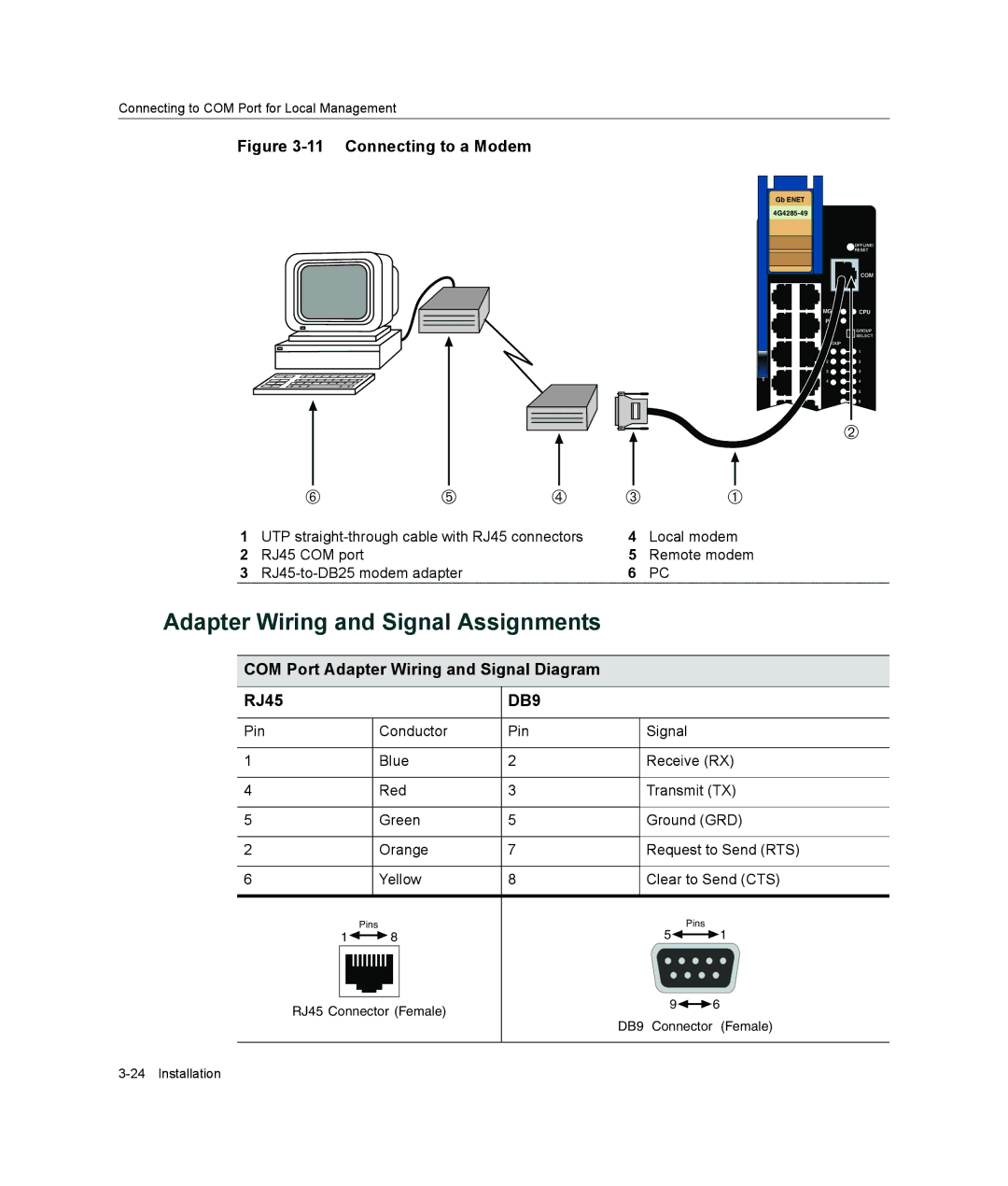 Enterasys Networks 4G4205-72 manual Adapter Wiring and Signal Assignments, COM Port Adapter Wiring and Signal Diagram RJ45 