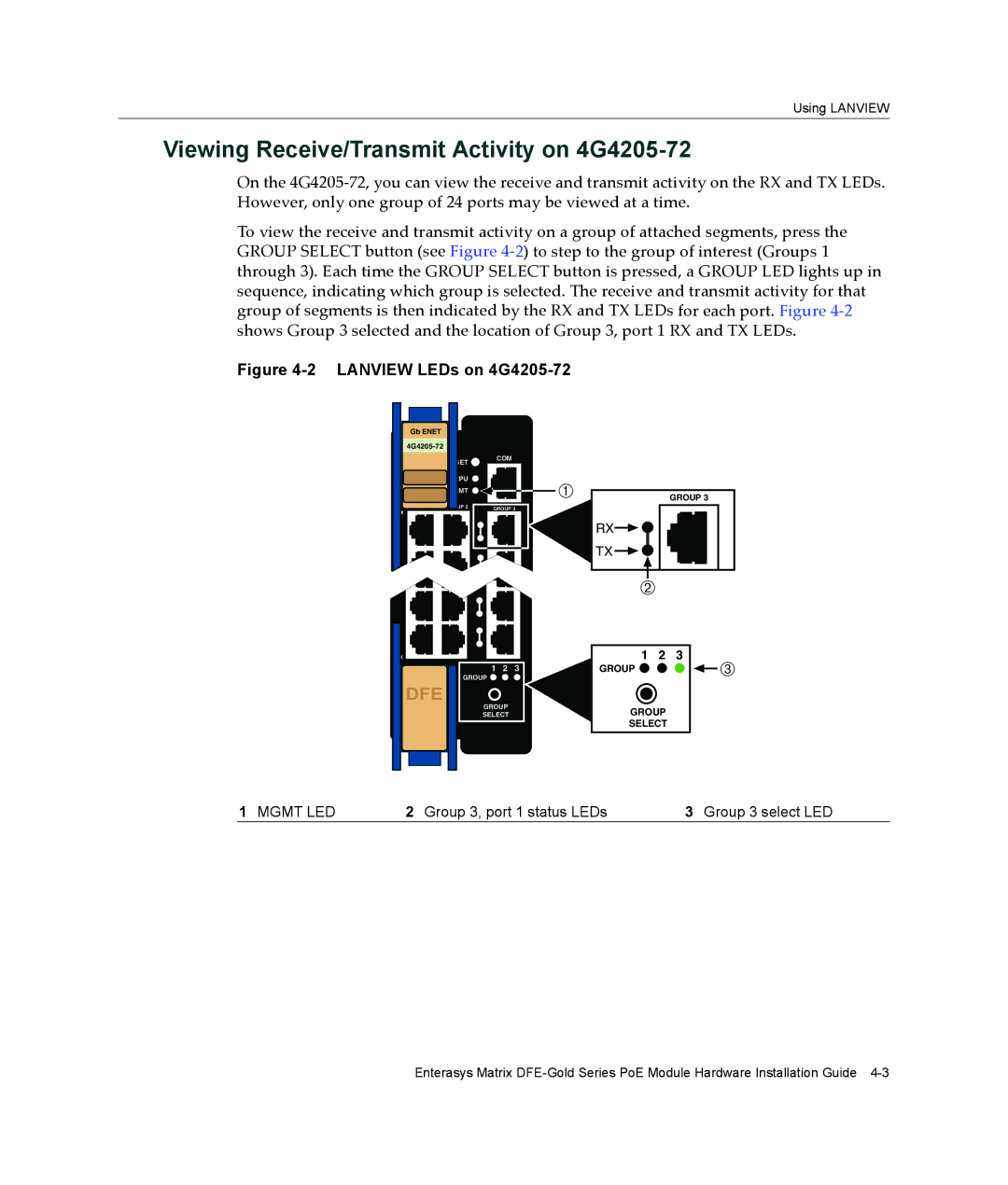 Enterasys Networks 4G4285-49 manual Viewing Receive/Transmit Activity on 4G4205-72, Lanview LEDs on 4G4205-72 