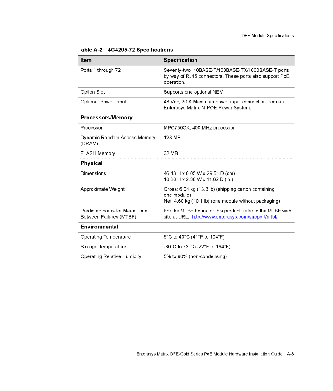 Enterasys Networks 4G4285-49 manual Table A-2 4G4205-72 Specifications 