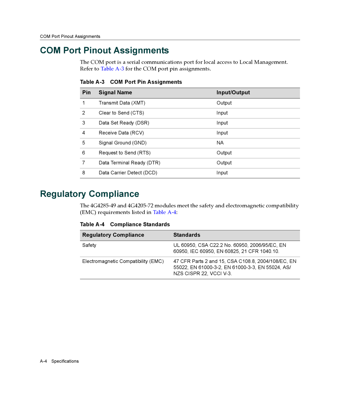 Enterasys Networks 4G4205-72, 4G4285-49 manual COM Port Pinout Assignments, Regulatory Compliance 