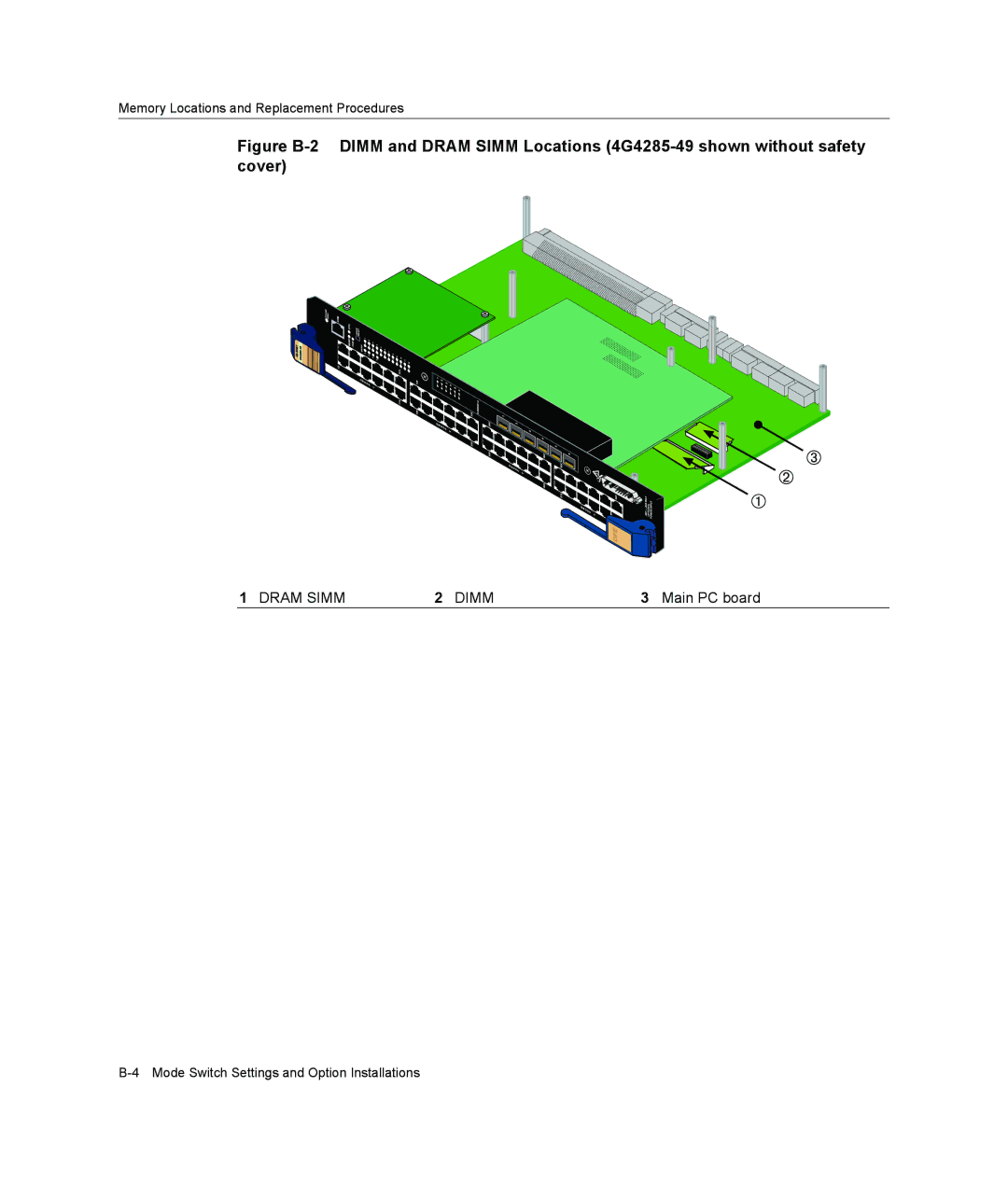 Enterasys Networks 4G4205-72, 4G4285-49 manual Dram Simm Dimm 