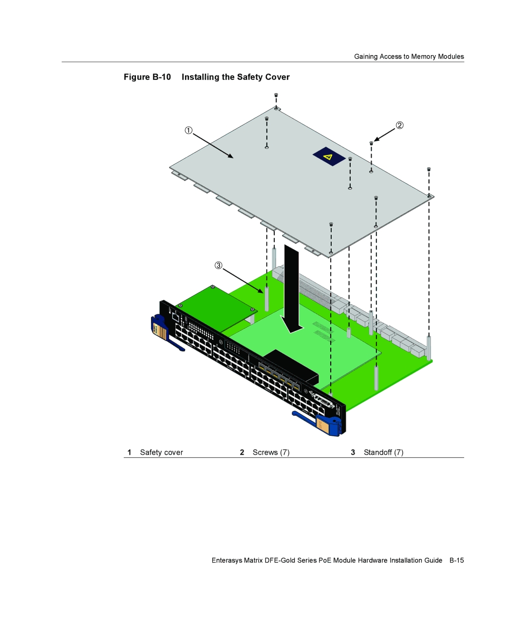 Enterasys Networks 4G4285-49, 4G4205-72 manual Figure B-10 Installing the Safety Cover 