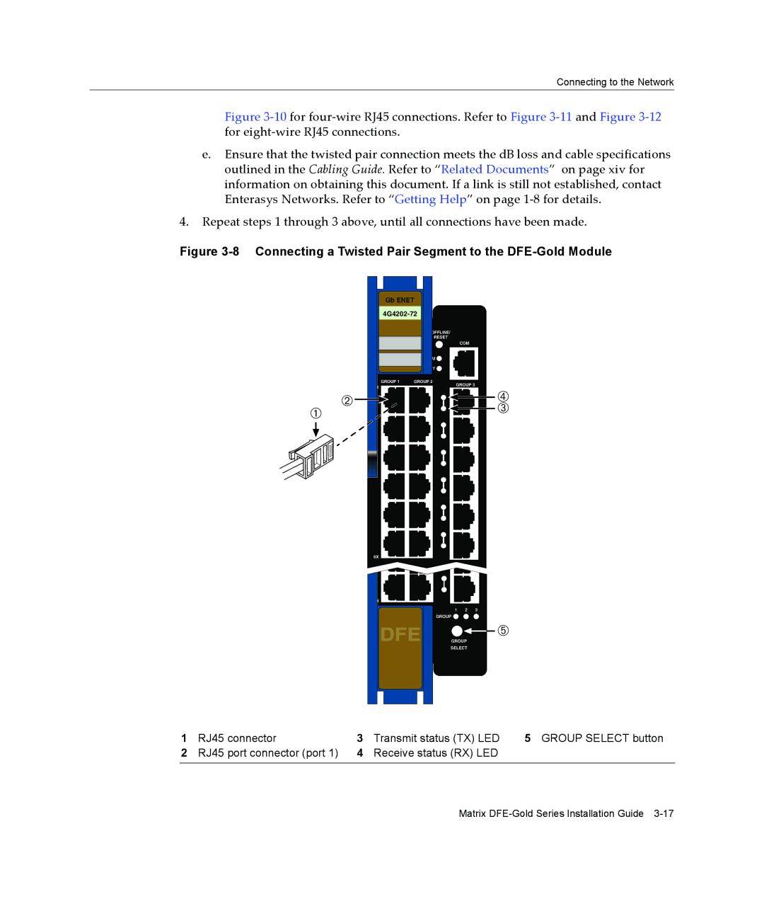 Enterasys Networks 6H303-48, 4G4282-49, 9034096-02 manual Dfe 