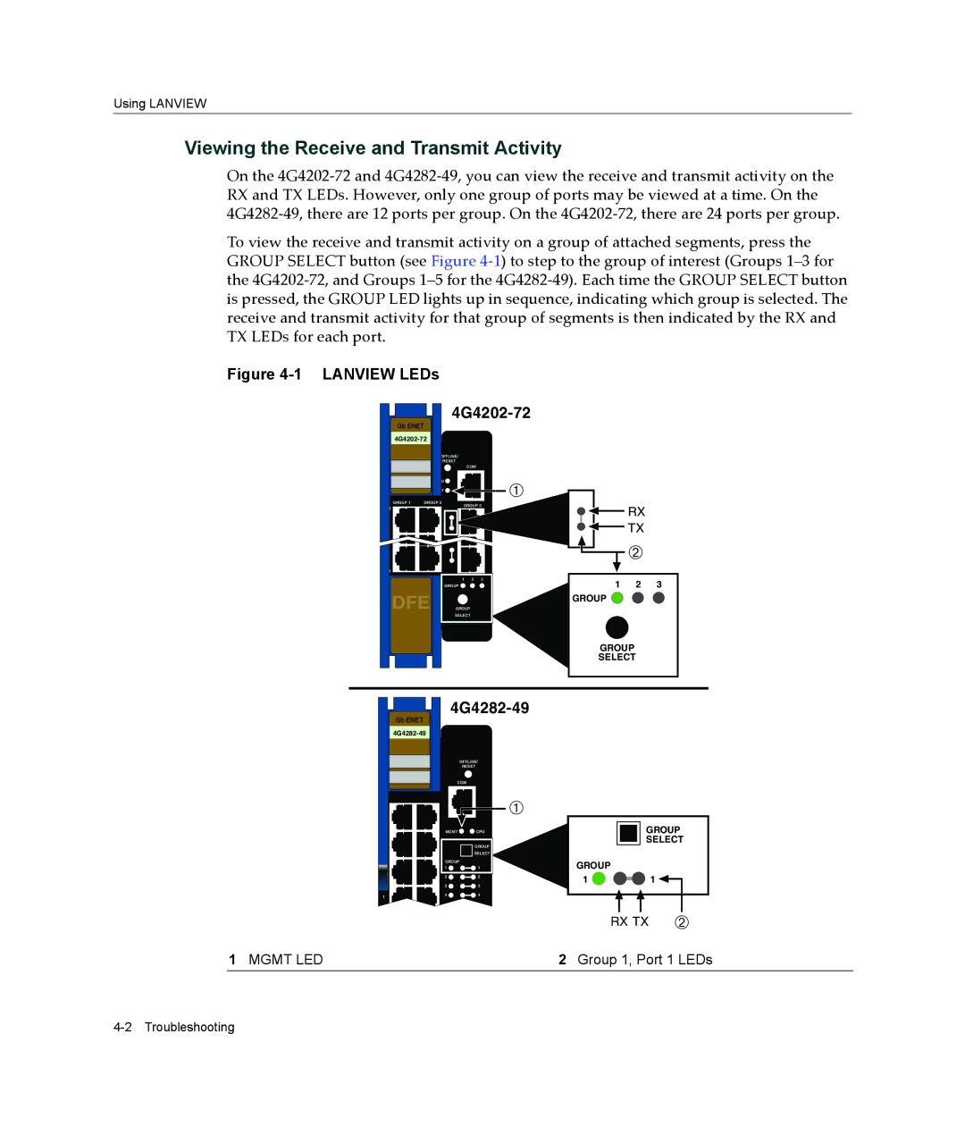 Enterasys Networks 4G4282-49, 6H303-48, 9034096-02 manual Viewing the Receive and Transmit Activity 