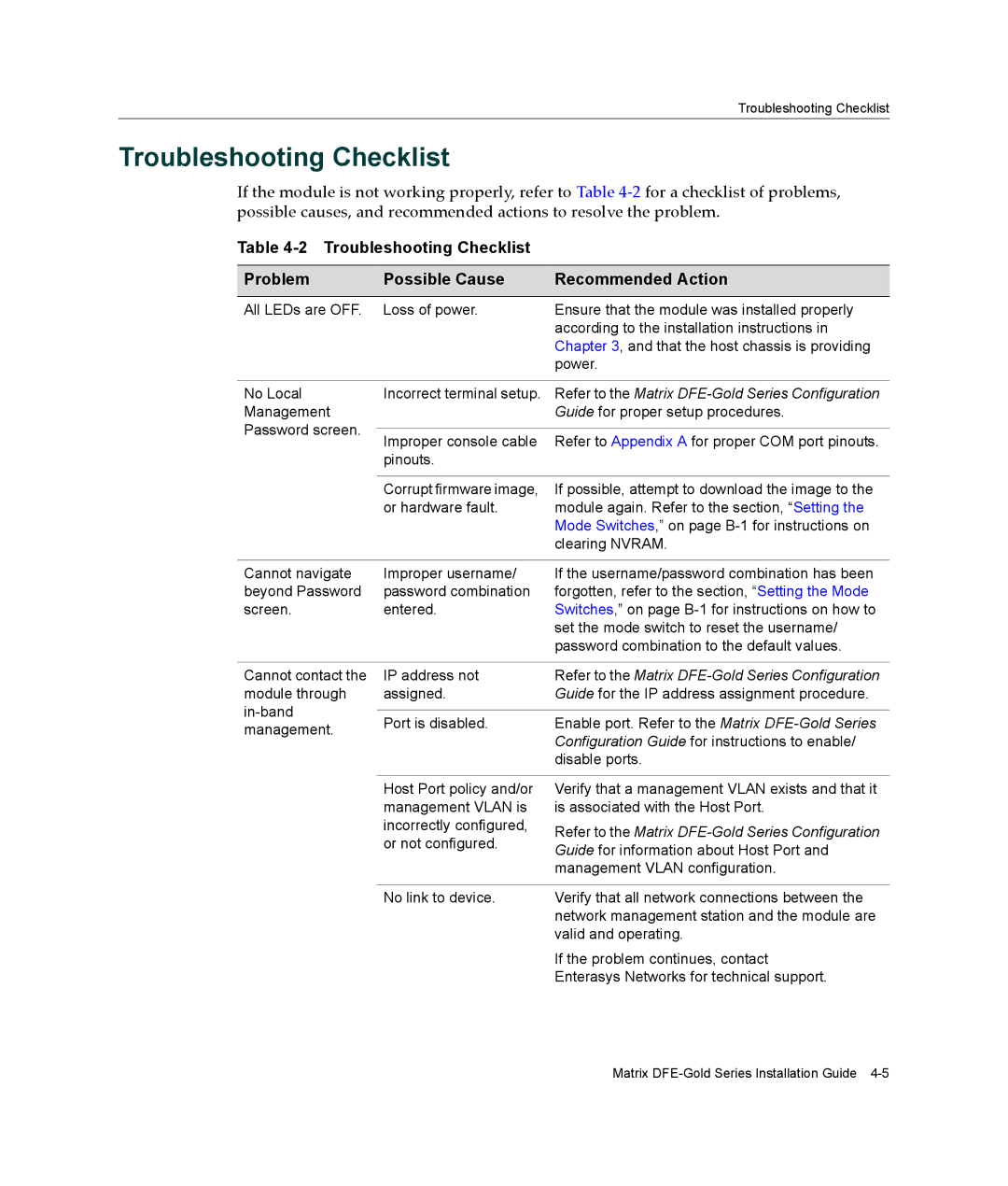 Enterasys Networks 4G4282-49, 6H303-48 manual Troubleshooting Checklist, Refer to the Matrix DFE-Gold Series Configuration 