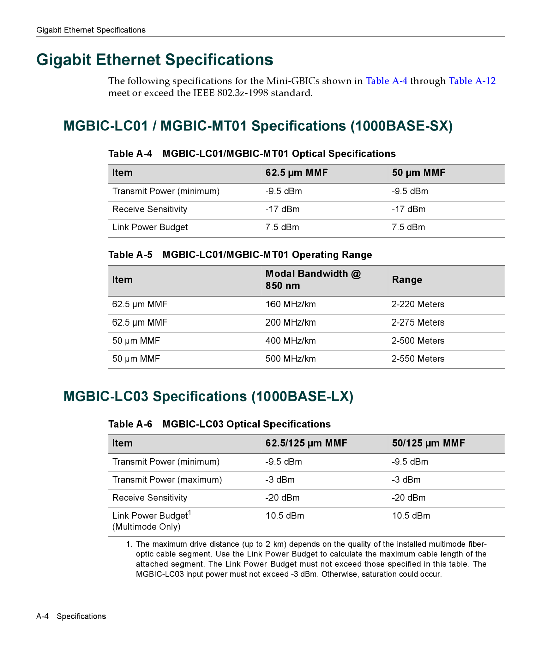 Enterasys Networks 6H303-48, 4G4282-49 Gigabit Ethernet Specifications, MGBIC-LC01 / MGBIC-MT01 Specifications 1000BASE-SX 