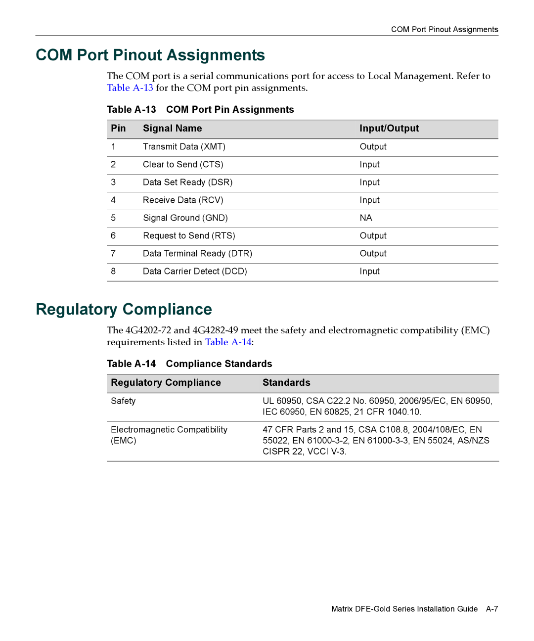 Enterasys Networks 6H303-48, 4G4282-49, 9034096-02 manual COM Port Pinout Assignments, Regulatory Compliance 